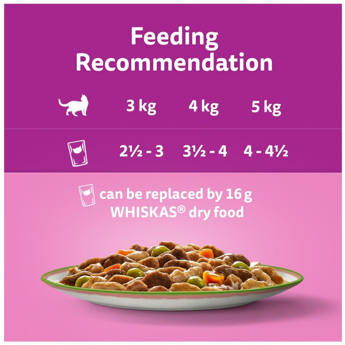 Whiskas 1+ Tasty Mix Chef's Choice in Gravy 40 x 85g - Image 2